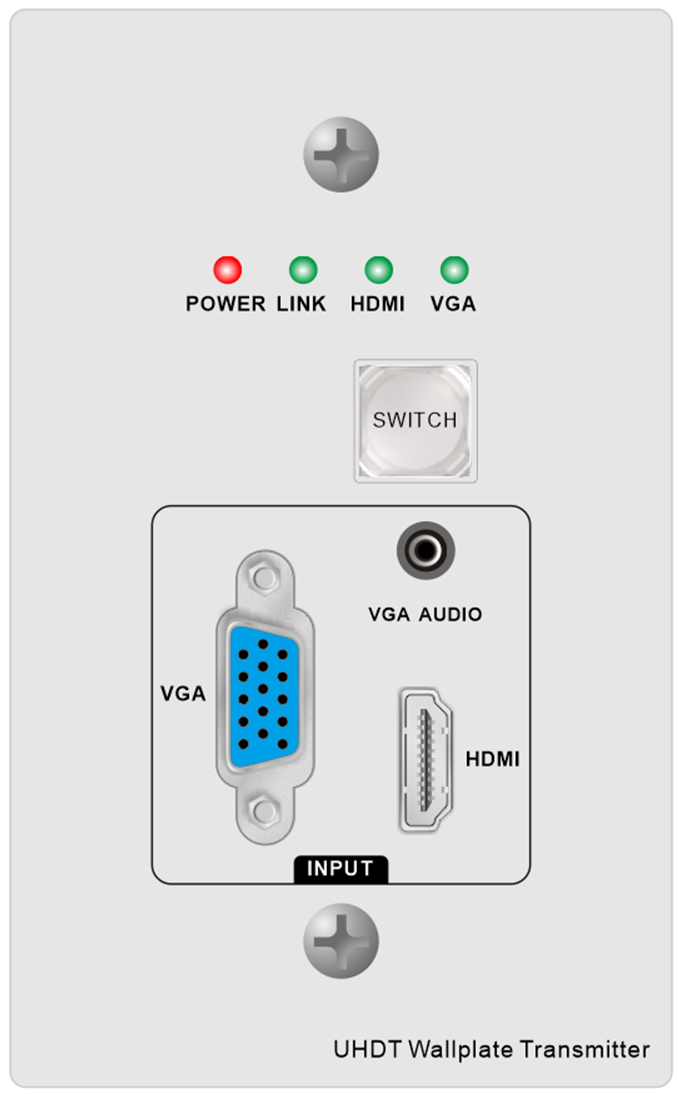 UHDT 100米HDMI +VGA墙插网传发射