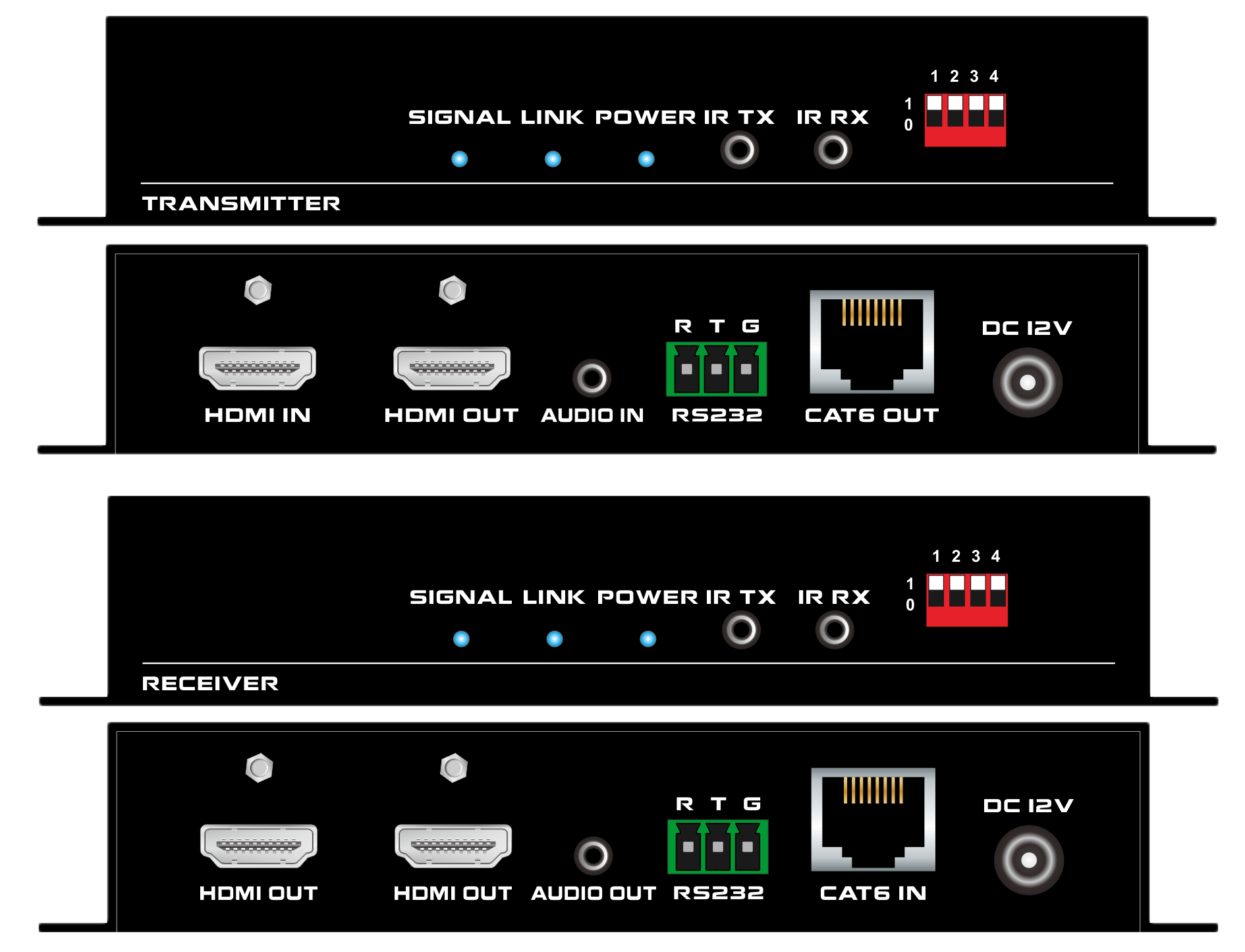 HDBT 4K60 70米HDMI音频网传接收